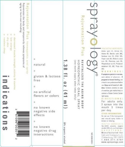 Etco0014 Rejuvenation Plus Ctn 3 5 19